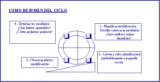 fig10